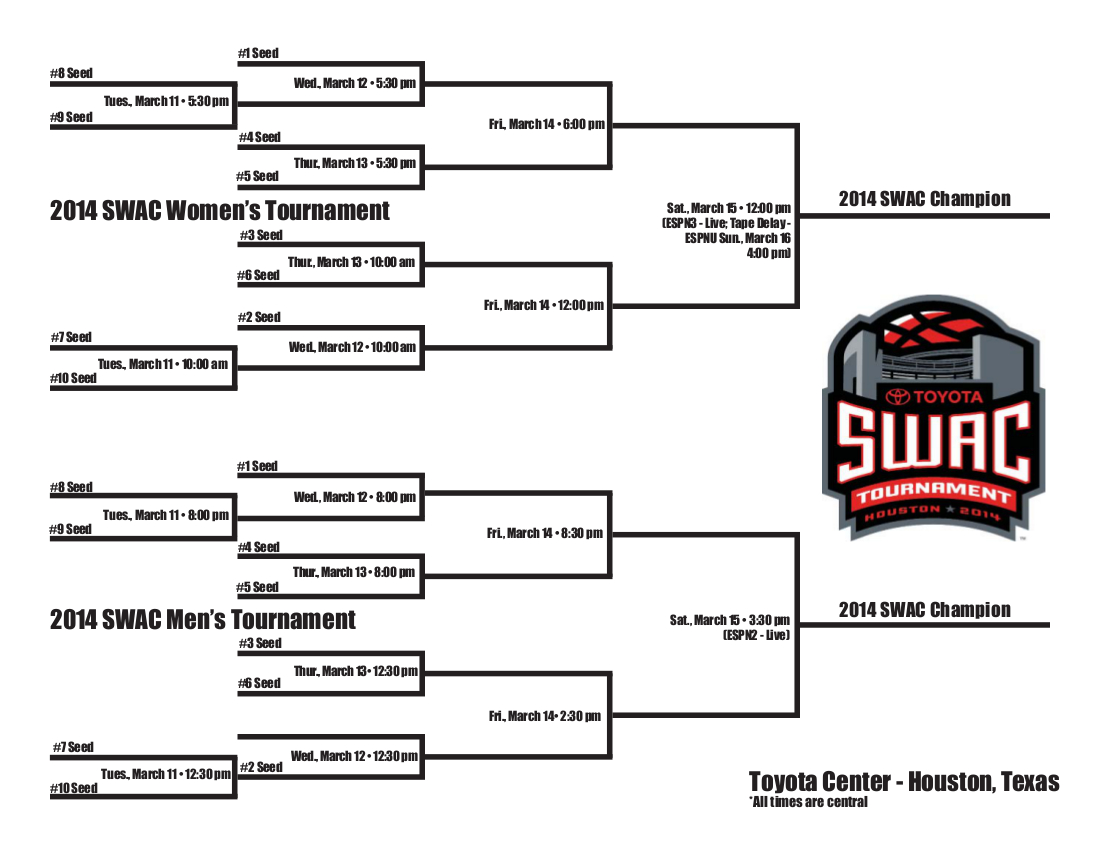 3714-2014 Toyota SWAC Basketball Tournament Bracket 10M-10W