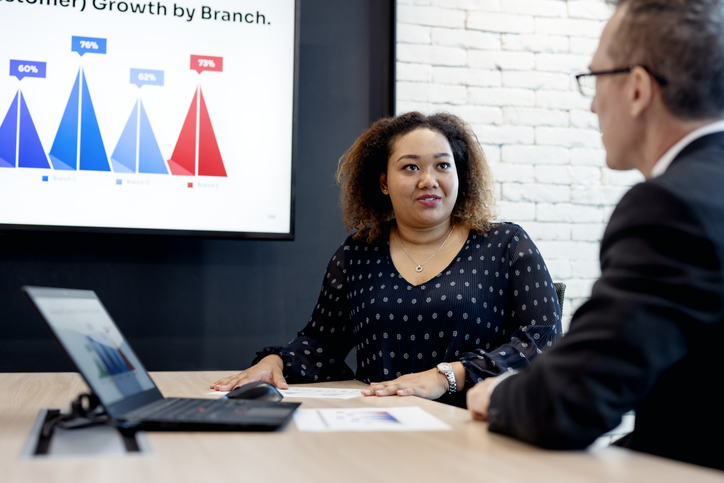 The goal development process in your business operations involves identifying what you want to achieve, setting clear and measurable goals, developing an action plan, and monitoring progress.